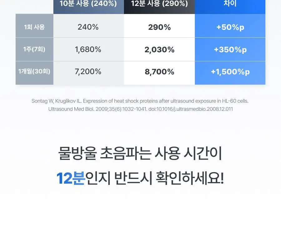 [최미나수PICK/1등 디바이스] 톰 더 글로우 시그니처 크림베이지 상세페이지 72